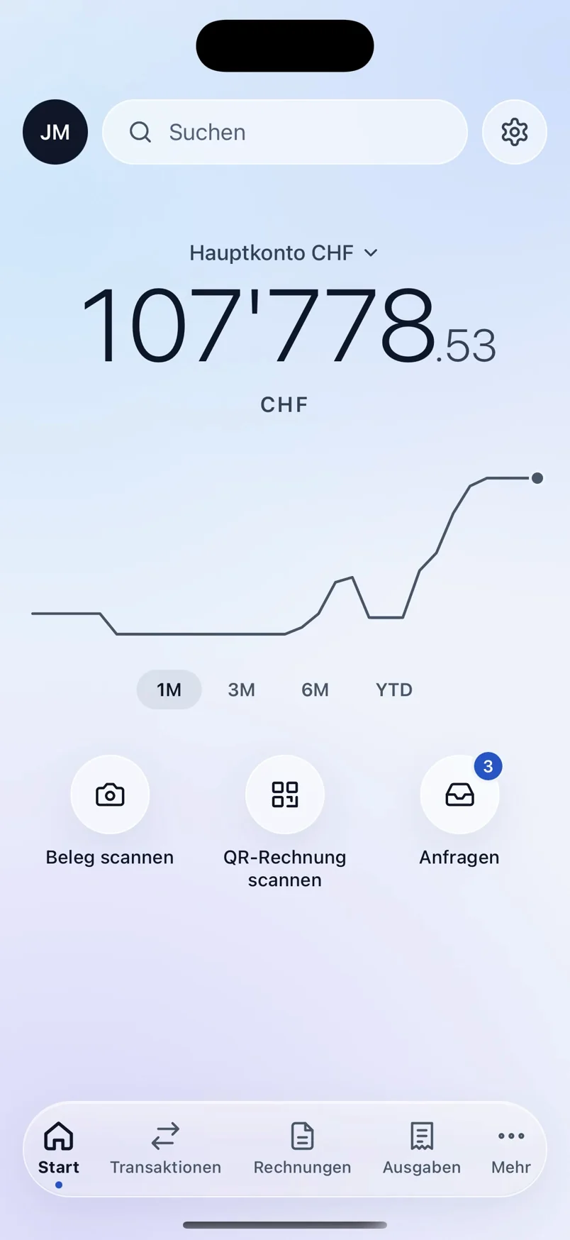 Die Mast-App auf dem Smartphone: der Saldo eines Bankkontos und sein Verlauf