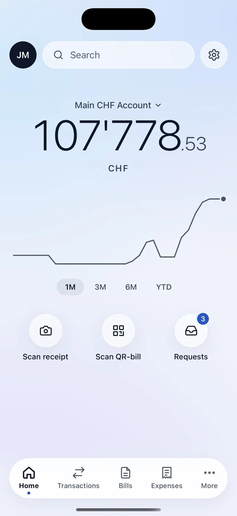 Mast’s phone app: a bank account’s balance and its curve